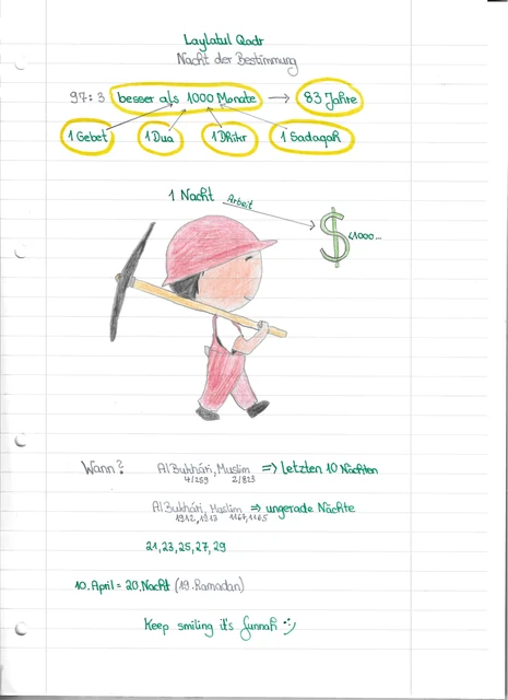 Handschriftliche Notiz: Laylatul Qadr: Nacht der Bestimmung