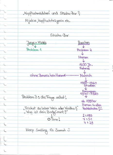 Handschriftliche Notiz: Shisha-Bar, Rauchen und die Frage selbst