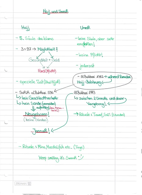 Handschriftliche Notiz: Hajj und Umrah im Vergleich