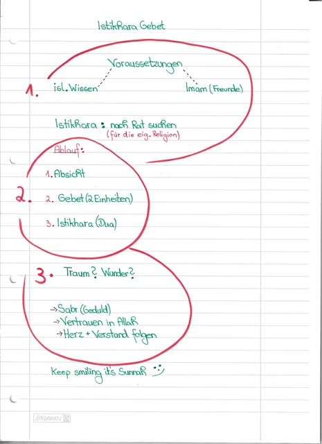Handschriftliche Notiz: Istikhara-Gebet: Voraussetzungen und Ablauf