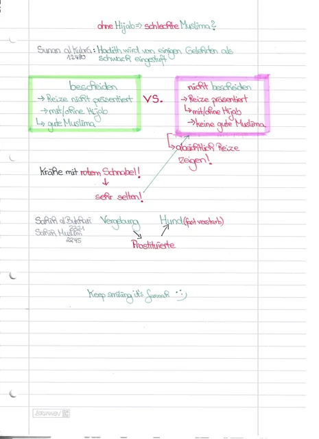 Handschriftliche Notiz: Hijab, Bescheidenheit und das Präsentieren von Reizen