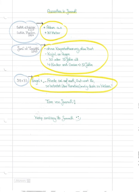 Handschriftliche Notiz: Aussehen in Jannah