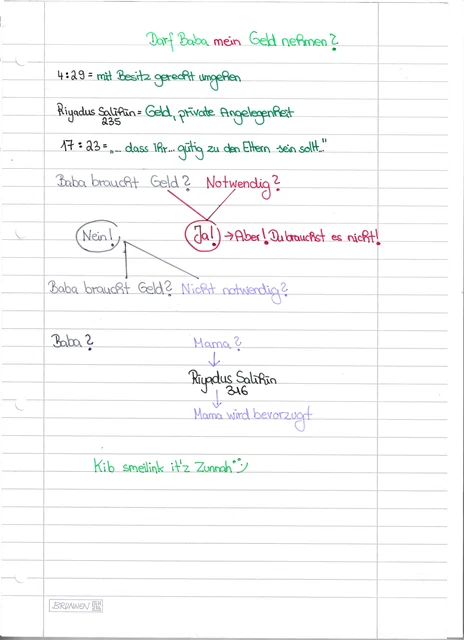 Handschriftliche Notiz: Darf Baba mein Geld nehmen?