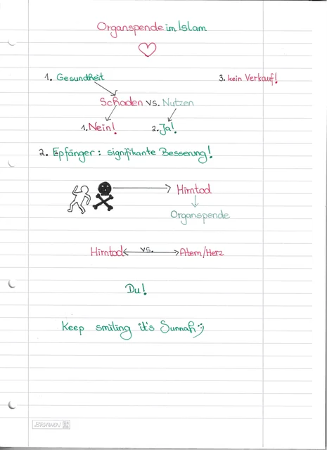 Handschriftliche Notiz: Organspende im Islam