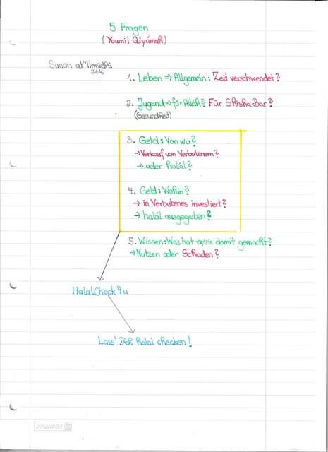 Handschriftliche Notiz: Fünf Fragen zu Yaumil Qiyámah