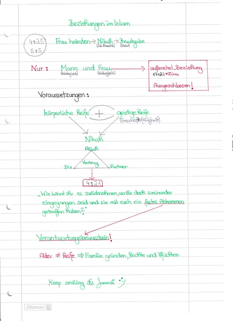 Handschriftliche Notiz: Ehe und Nikah