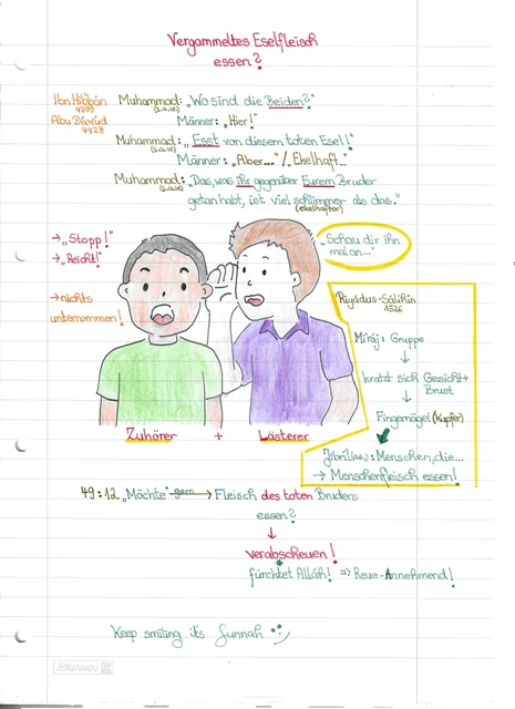 Handschriftliche Notiz: Vergammeltes Eselfleisch essen?