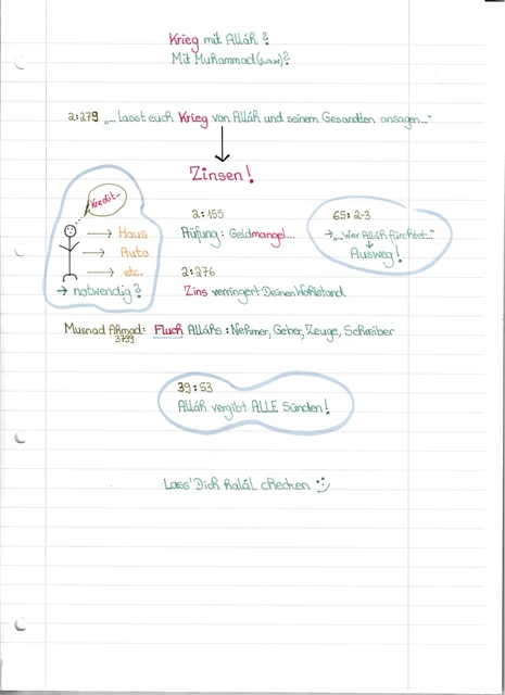 Handschriftliche Notiz: Zinsen, Kredite und Wohlstand