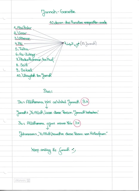 Handschriftliche Notiz: Jannah: Zehn Personen und Dua