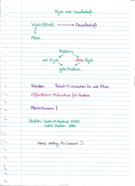 Handschriftliche Notiz: Hijab und Gesellschaft