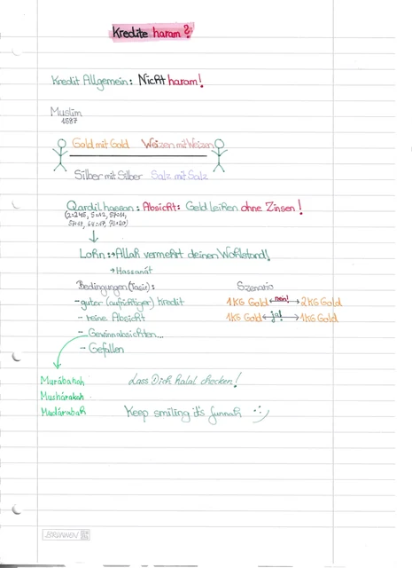 Handschriftliche Notiz: Kredite und zinsloses Leihen