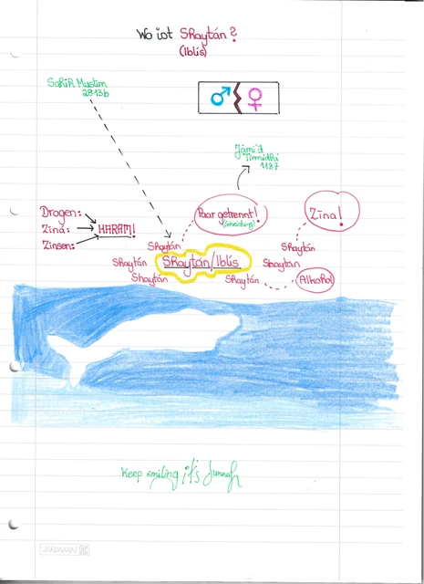 Handschriftliche Notiz: Wo ist Shaytan?