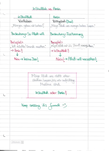 Handschriftliche Notiz: InshaAllah und Amin richtig verwenden