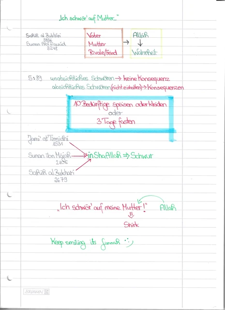 Handschriftliche Notiz: Schwüre auf andere als Allah