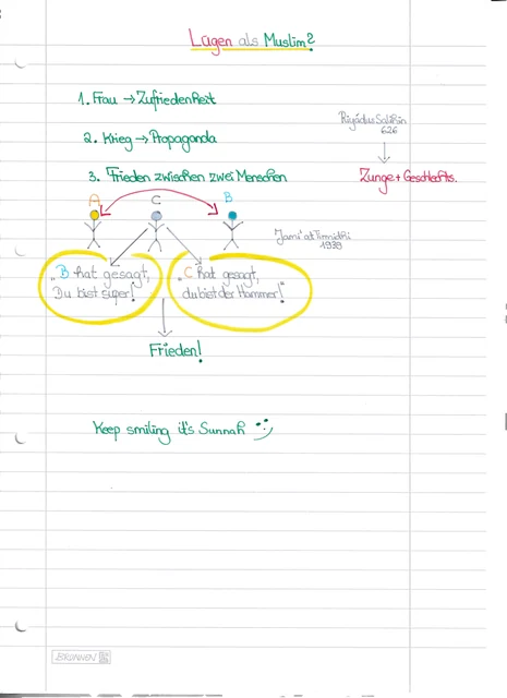 Handschriftliche Notiz: Lügen als Muslim?